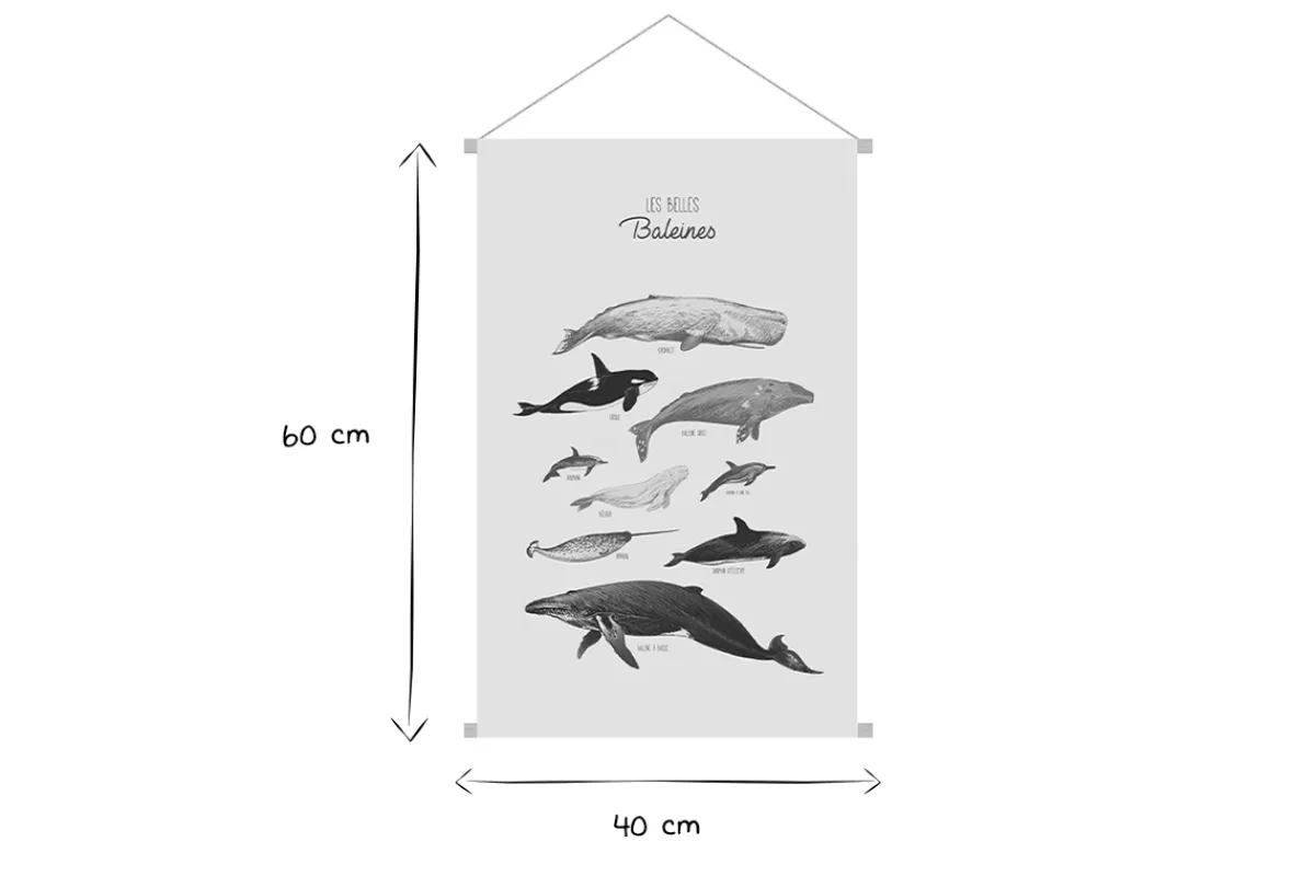Miliboo Kakemono für Kinder Wale L40 x B60 cm OCEAN*Kinder Accessoires & Dekoration Kinder|Wanddekoration